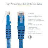 35Ft Cat6 Ethernet Cable - Blue Cat 6 Gigabit Ethernet Wire -650Mhz 100W Poe++