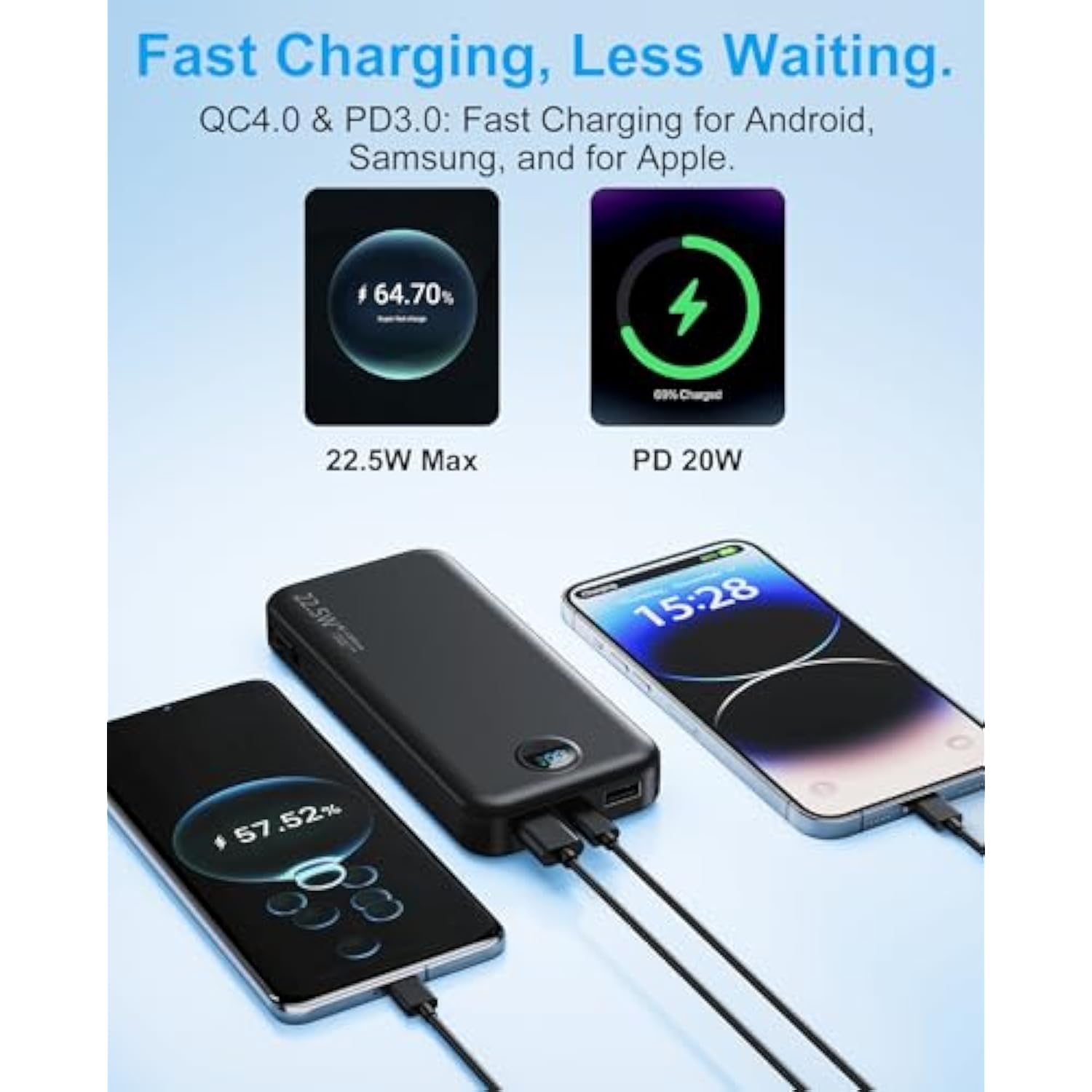 Portable Charger, 12000Mah 22.5W Type C Fast Charging Power Bank With Built-In Cables & Wall Plug, External Battery Bank With Led Display, Travel Essential Battery Pack For Iphone, Ipad, Samsung Black