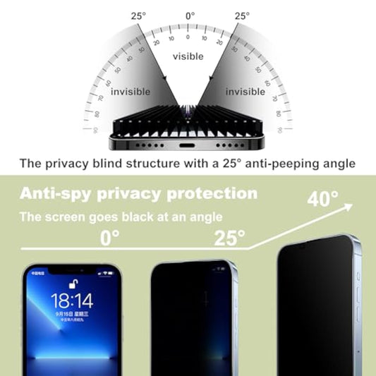 (2-Pack Anti-Spy Privacy Screen Protector For Iphone 16E/13/13 Pro/14(6.1-Inch),9H Tempered Glass,Full Coverage,Anti-Fingerprint,Auto Dust Removal,Bubble-Free,Easy Installation