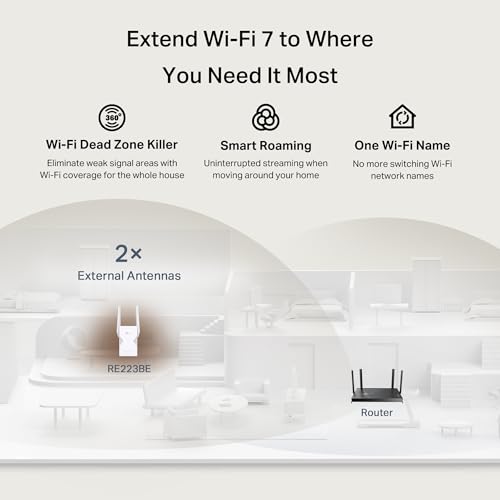Be3200 Wi-Fi 7 Range Extender Re223Be W/Ethernet Port | 3.2 Gbps Dual-Band Wireless Repeater | Internet Signal Booster For Home | Up To 2400 Sq.Ft, 64 Devices | Mlo, Easymesh | No 6 Ghz Band