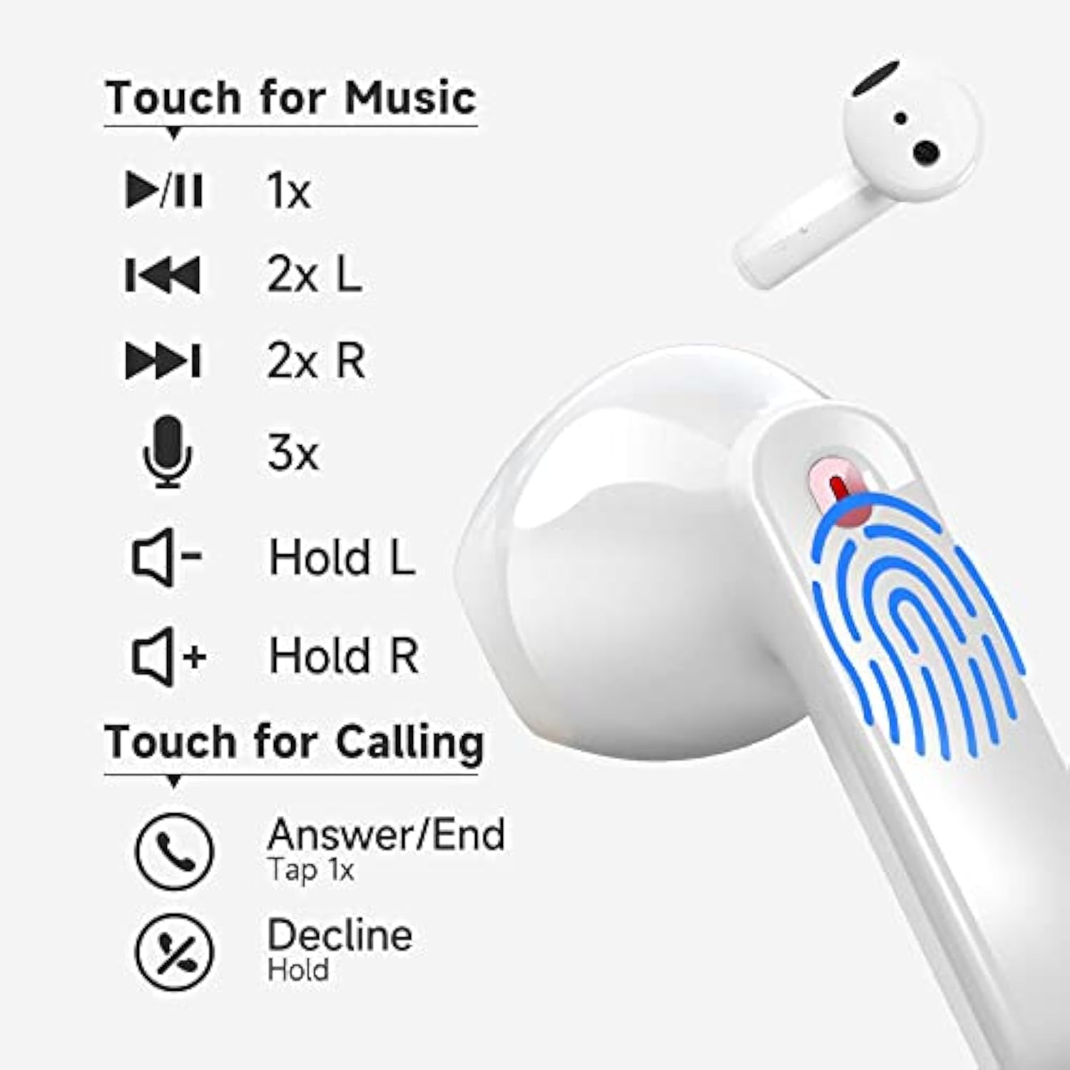 Wireless Earbuds Bluetooth Earbuds Wireless Headphones Ipx5 Waterproof Earphon