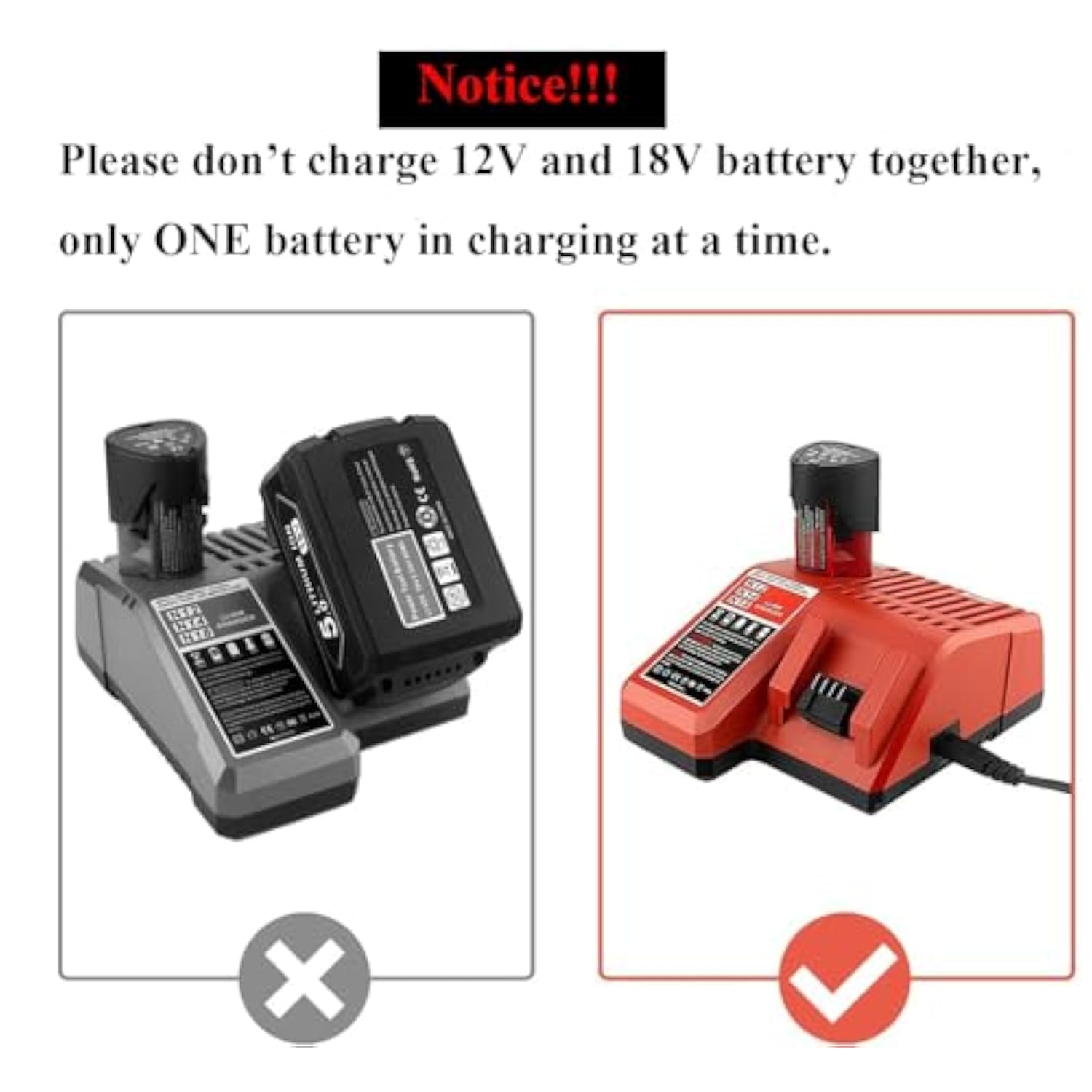 Replacement Rapid Charger Compatible With Mil-Wauk M-18 & M-12 48-59-1812 12V&18V Lithium Ion Battery 48-11-1850 48-11-1815 18-Volts Power Tools