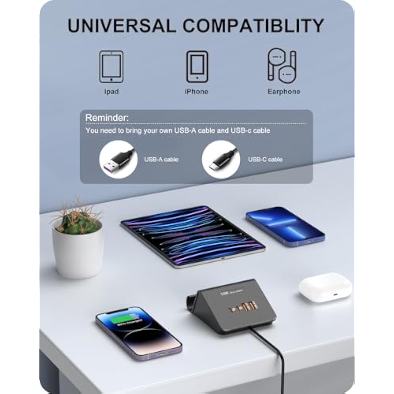 Multiple Usb Charger Station With Usb C Charging Station For Multiple Devices, Usb C Charger For Iphone 15/Pro/Pro Max/Samsung Galaxy, Google Pixel,Htc(Grey-25W)