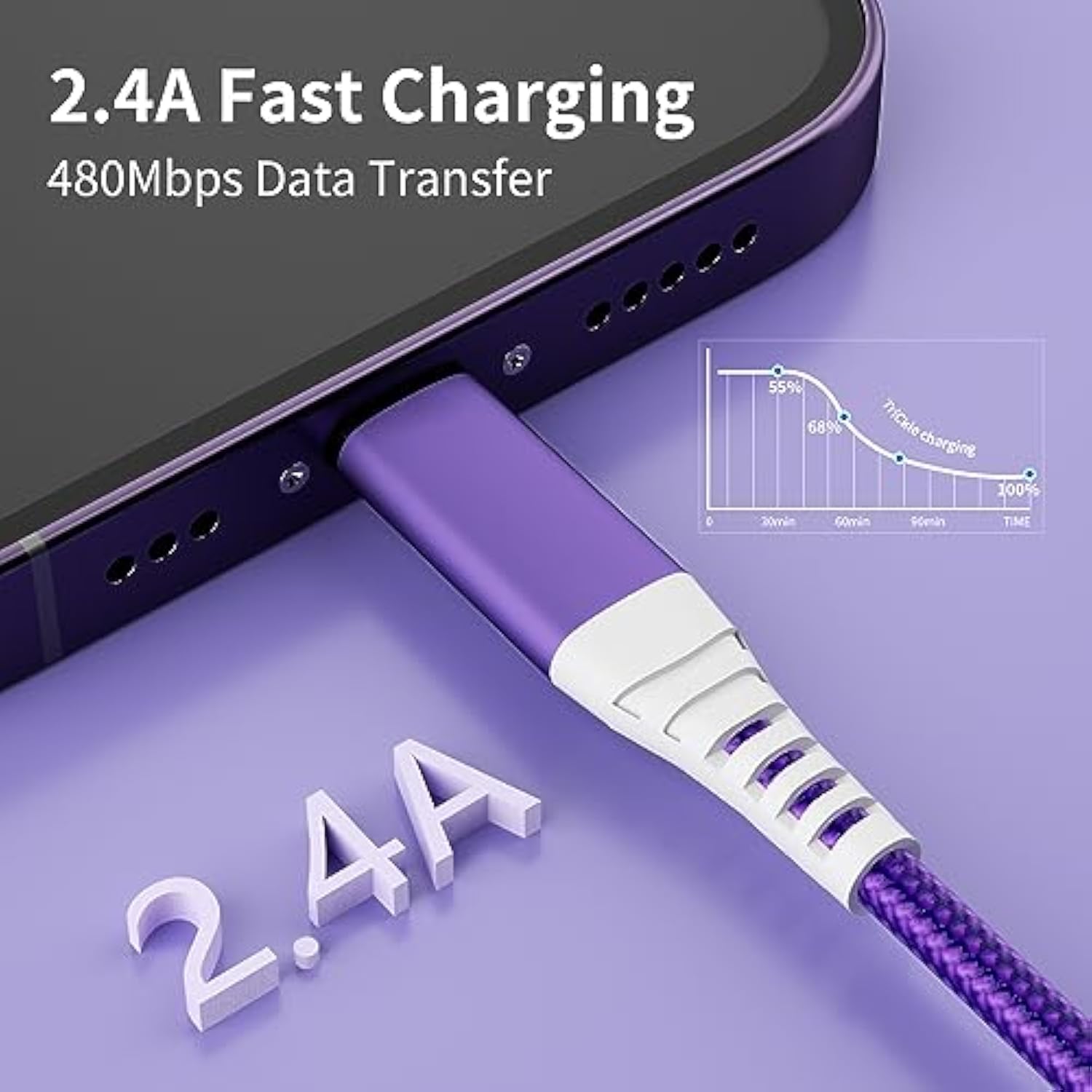 3-Pack 6ft MFi USB-A to Lightning Nylon Fast Charging Cables for iPhone iPad