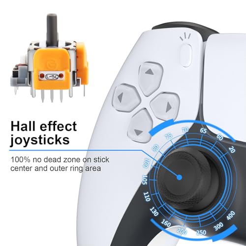 8Pcs Hall Effect Joysticks Replacement for DualSense PS5 Controller, 3D Analog Sticks Sensor Module for Playstation 5 Repair Accessories