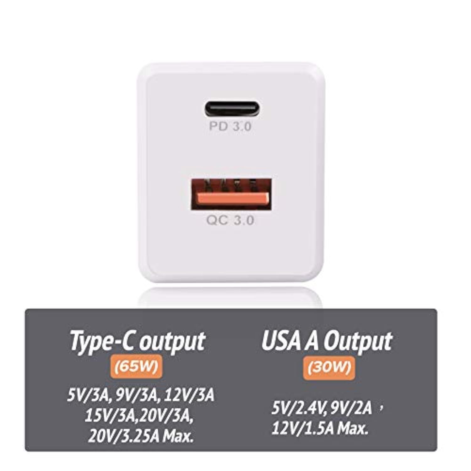 Gan Tech 65W Dual Port Pd Wall Charger With 5Ft Usb C Cable For Macbook, Laptops, Ipad Pro, Iphone 12, Galaxy, Pixel And More (White)