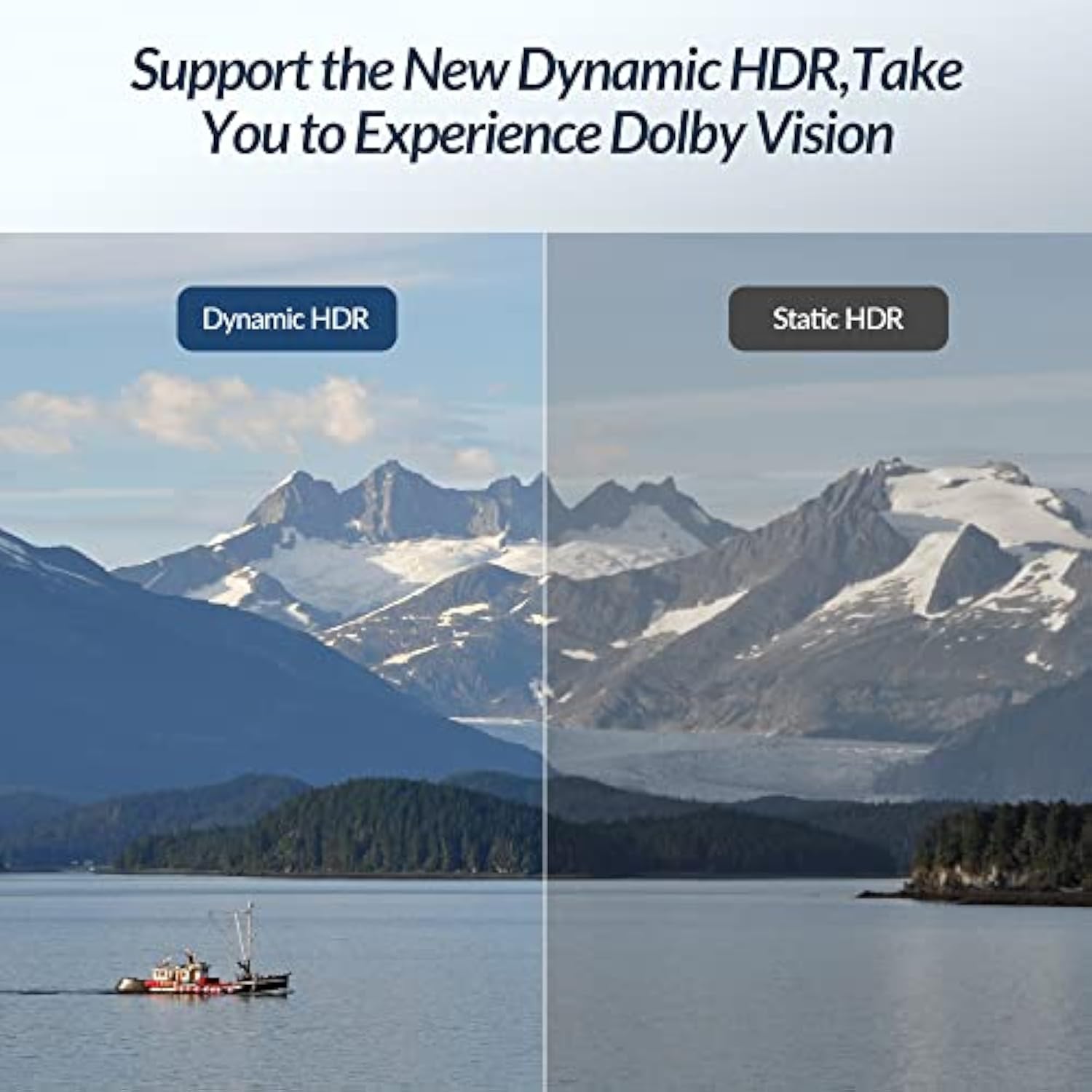 8K Hdmi 2.1 Cable (Certified) 15 Ft, 48Gbps Braided Hdmi Cord For 8K@60Hz 4K@1