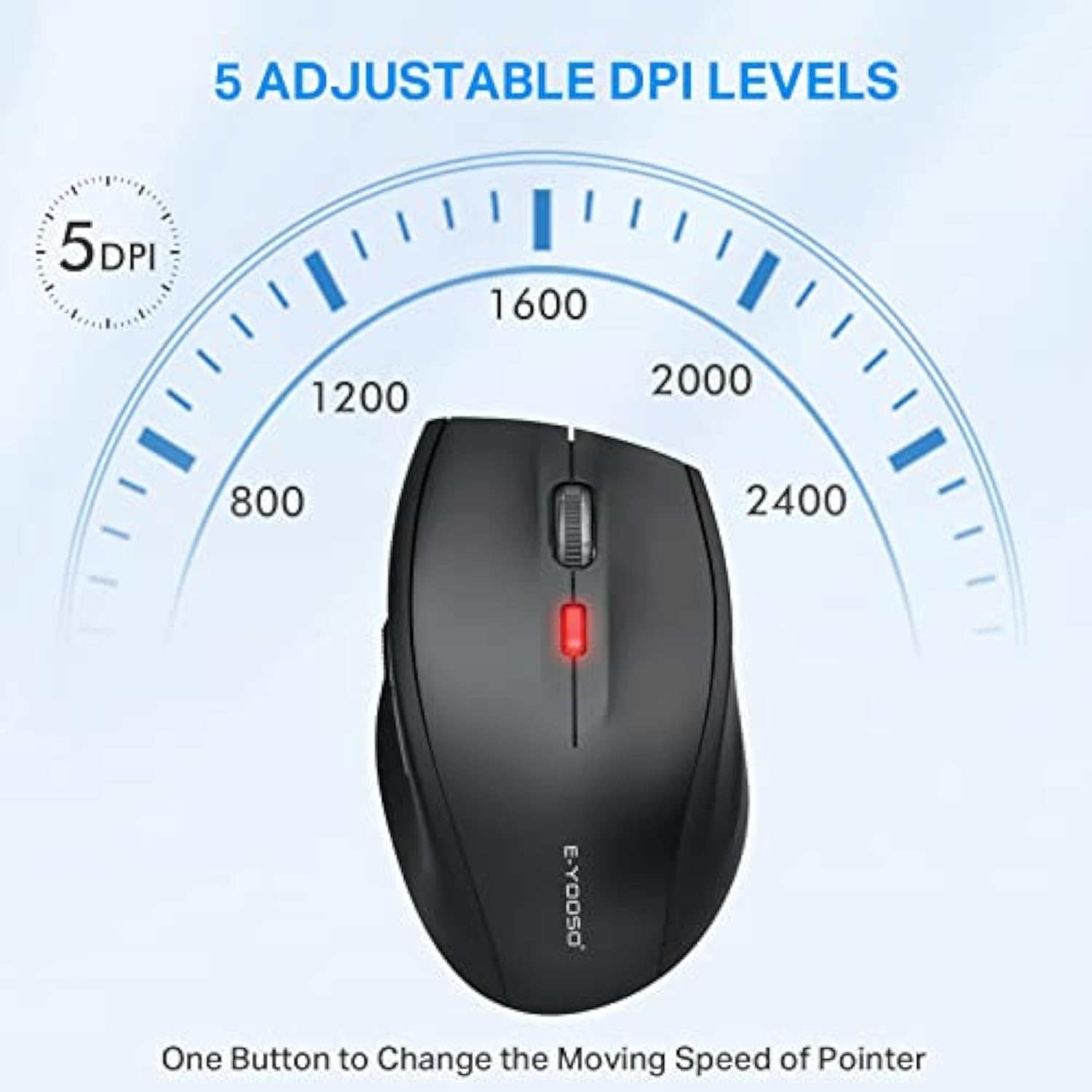 Bluetooth Wireless Mouse, 3 Modes Bluetooth 5.0 & 3.0 Mouse 2.4Ghz Ergonomic W