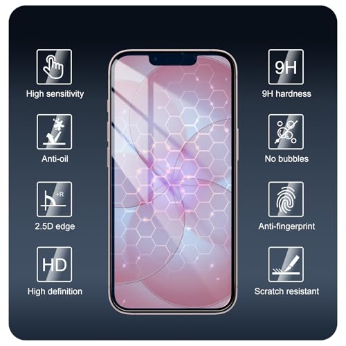 2-Pack Anti-Blue Light Screen Protector for iPhone 17e/16e/13 Pro/13/14, Gradient Colorful Tempered Glass Film, Eye Protection, HD, Anti-Shatter,