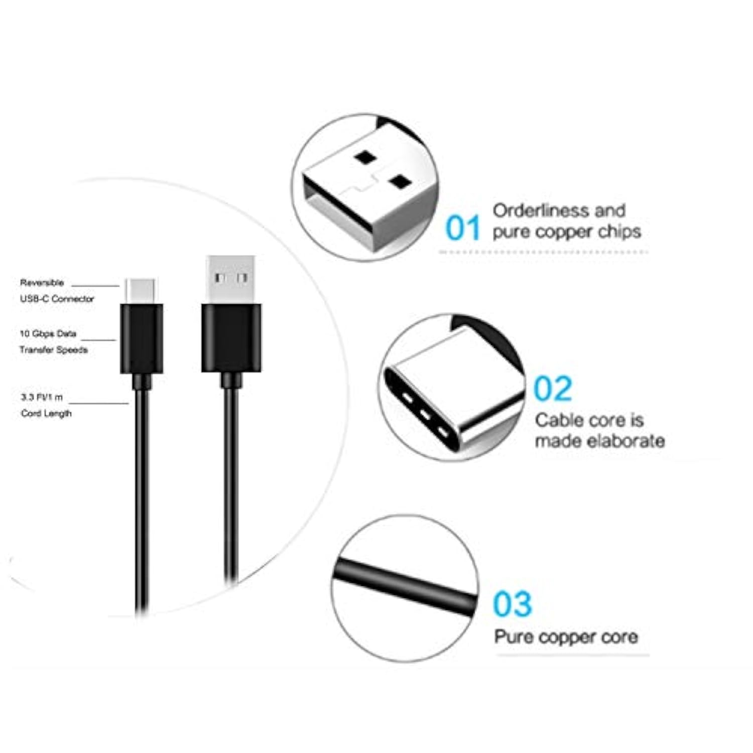 Replacement Usb-C Fast Charger Charging Cable Wire For Bose Soundlink Flex, Bo