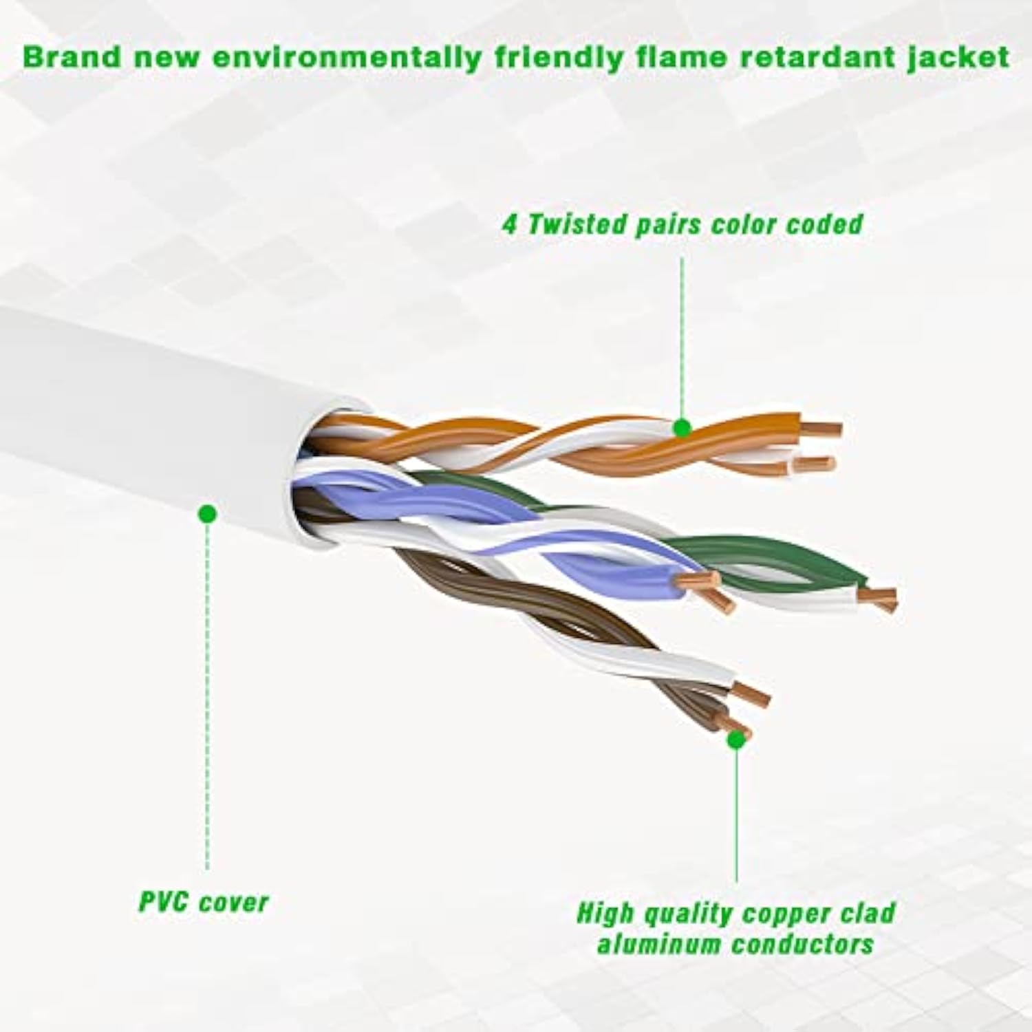 Cat5E Outdoor Ethernet Cable 100Ft Cat 5 Network Cable, Rj45 Cat 5 Ethernet Ca