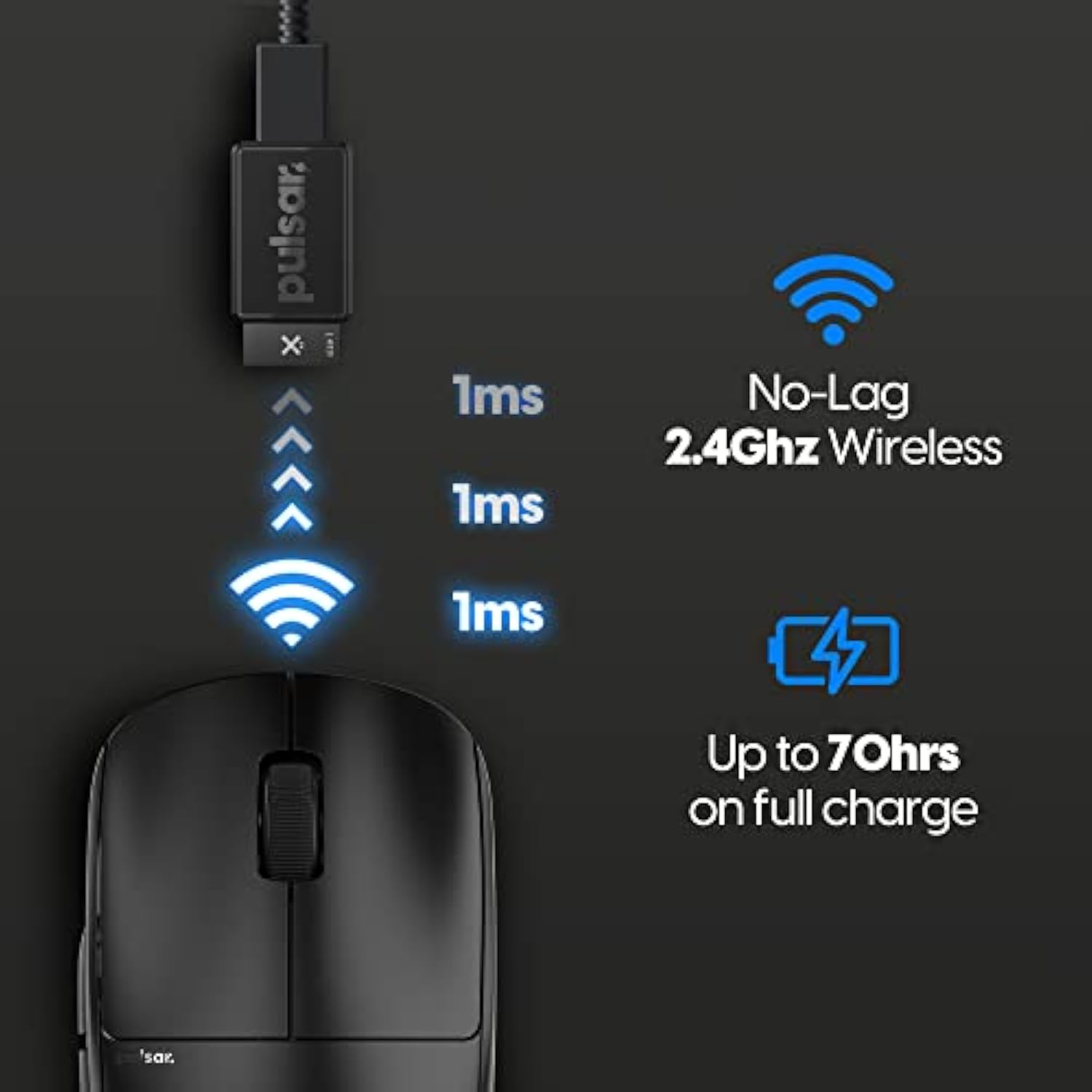 Pulsar Gaming Gears X2 Mini Wireless Gaming Mouse, Ultra Lightweight 1.83 Oz (52 G), Symmetrical, 2.4 Ghz 1 Ms, 26000 Dpi, Optical Sensor Paw3395, Ttc Gold Encoder (Mini, Wireless, Black) (Renewed)