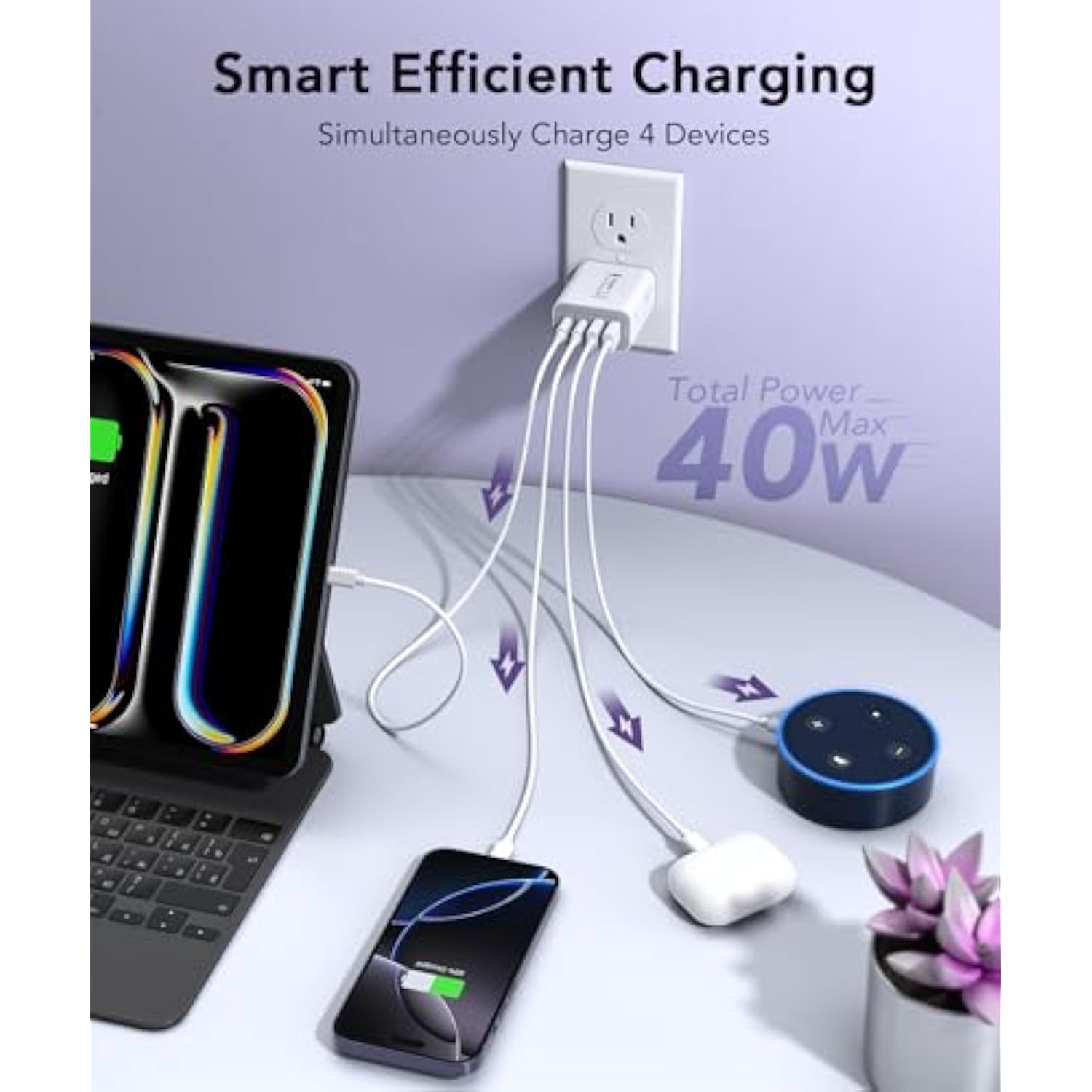 40W USB C Charger Block, 2-Pack 4-Port Fast Charging for iPhone, iPad & Galaxy