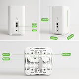 Inhand Cpe02 5G Wifi 6 Ax5400 Indoor Cpe Router | 2.5Gbe Dual Wan, Load Balancing, Auto Failover | Enterprise Cloud-Managed For Smart Retail