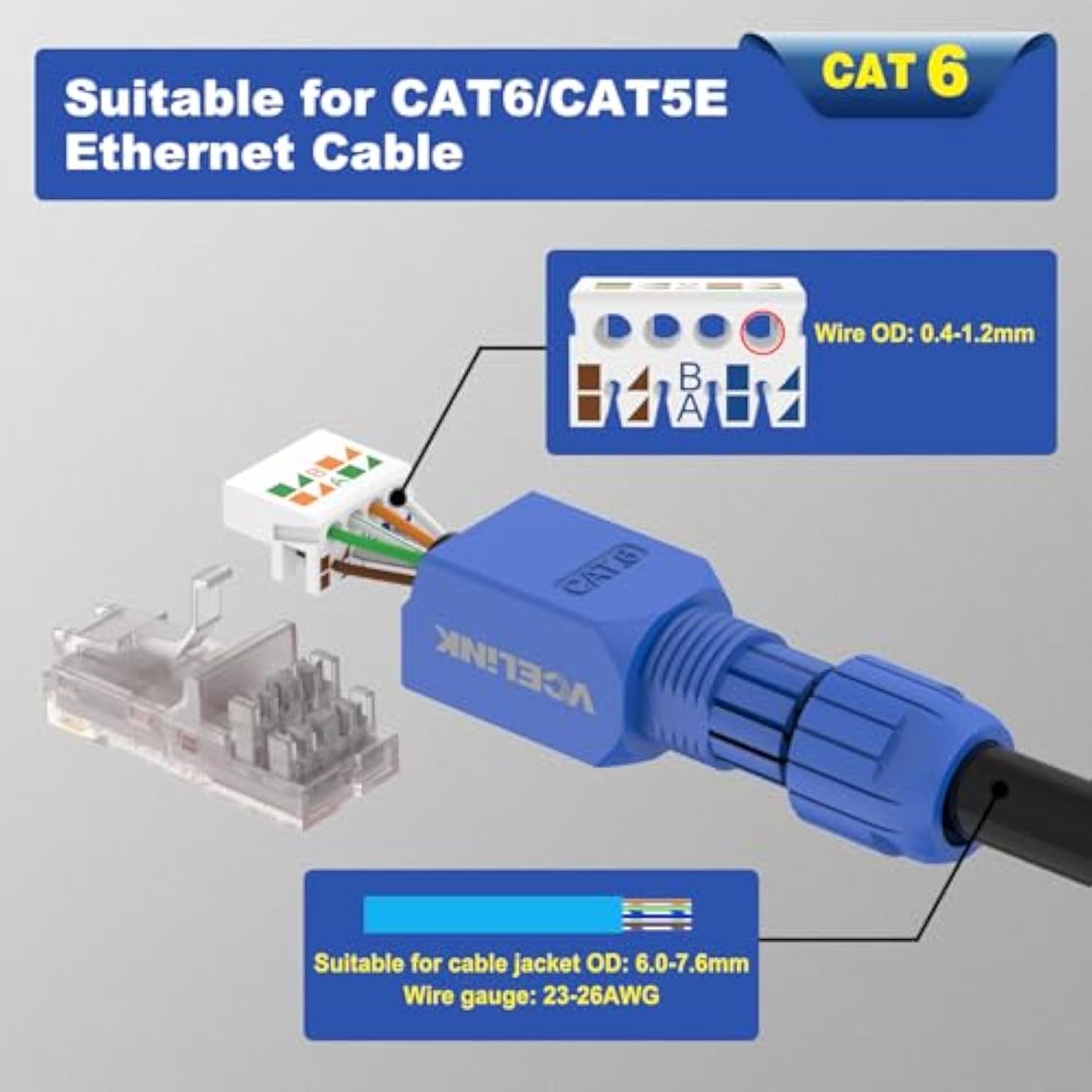 Rj45 Connector Tool-Free, Cat6 Field Termination Plug, Gold Plated Modular Plu