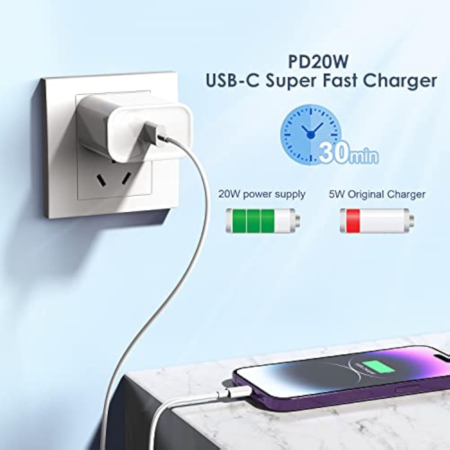 Iphone 16/15 Fast Charger Block,?3Pack?20W Usb C Wall Charger Block Super Fast Charging Blocks Plug Bricks Pd Type C Adapter For Apple Iphone 16 Pro Max/15 Plus/14/13/12/11/X/Airpods/Ipad Pro/Air/Mini