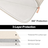 13 13.3 14 Inch Laptop Sleeve Case For Macbook Air 13 Inch/Macbook Pro 13 Inch/Macbook Pro 14/Hp Chromebook 13 Inch, Water-Resistant Leather Case For Hp/Dell/Lenovo/Asus/Acer/Samsung With Pouch