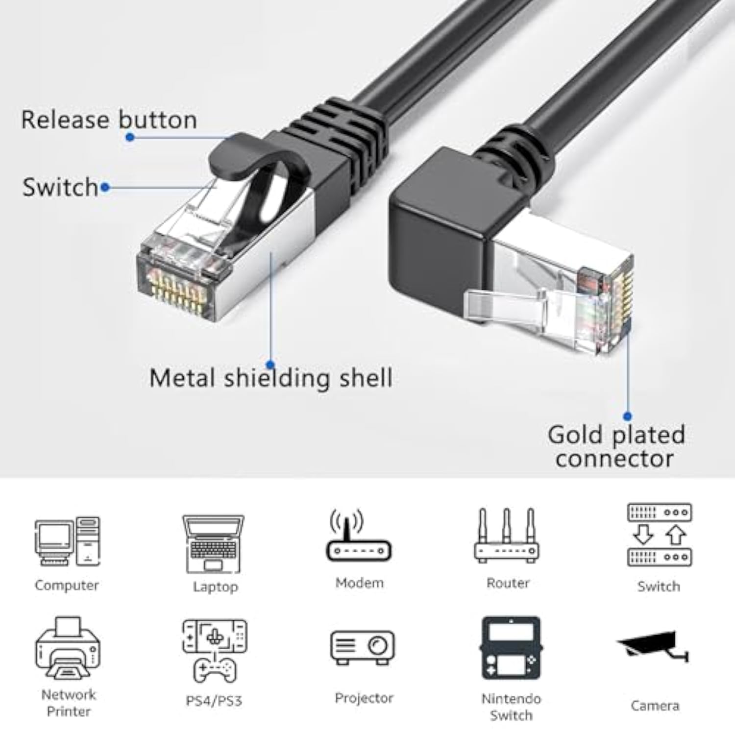 2Pack 90 Degree Cat6A Ethernet Cable Shielded Rightangle Down/Up 3Ft, Cat6 Net
