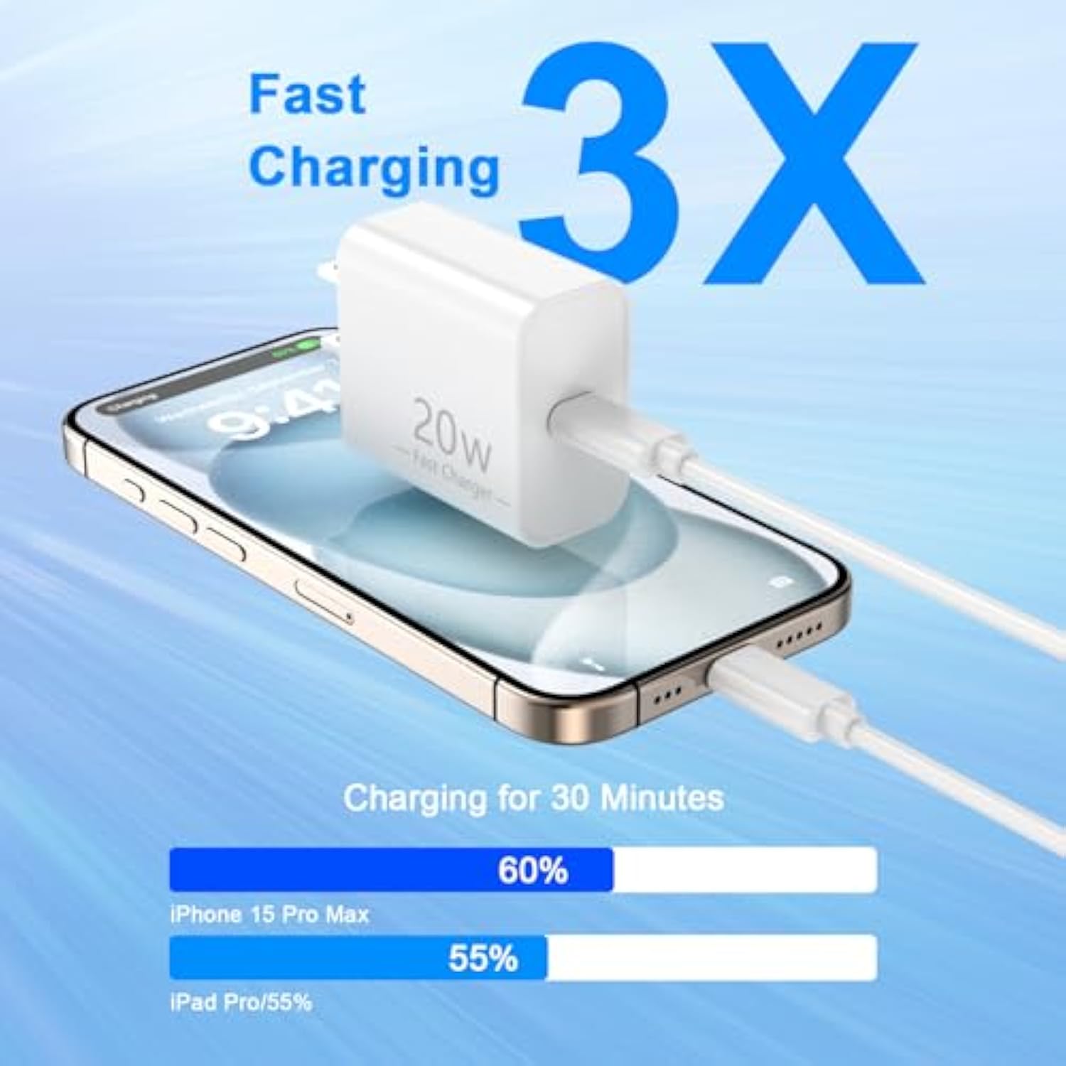 20W Usb C Fast Charger For Iphone 17/17 Pro/17 Pro Max/Air/16/16 Pro/16 Pro Max/15/15 Pro Max, Ipad Pro, 2 Pack Pd 20W Type C Iphone 16 Pro Max Charger Fast Charging With 6Ft Usb C To C Charging Cable