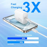 20W Usb C Fast Charger For Iphone 16/16 Plus/16 Pro/16 Pro Max/15/15 Plus/15 Pro/15 Pro Max, Ipad Pro, 2 Pack Pd 20W Type C Iphone 16 Pro Max Charger Fast Charging With 6Ft Usb C To C Charging Cable