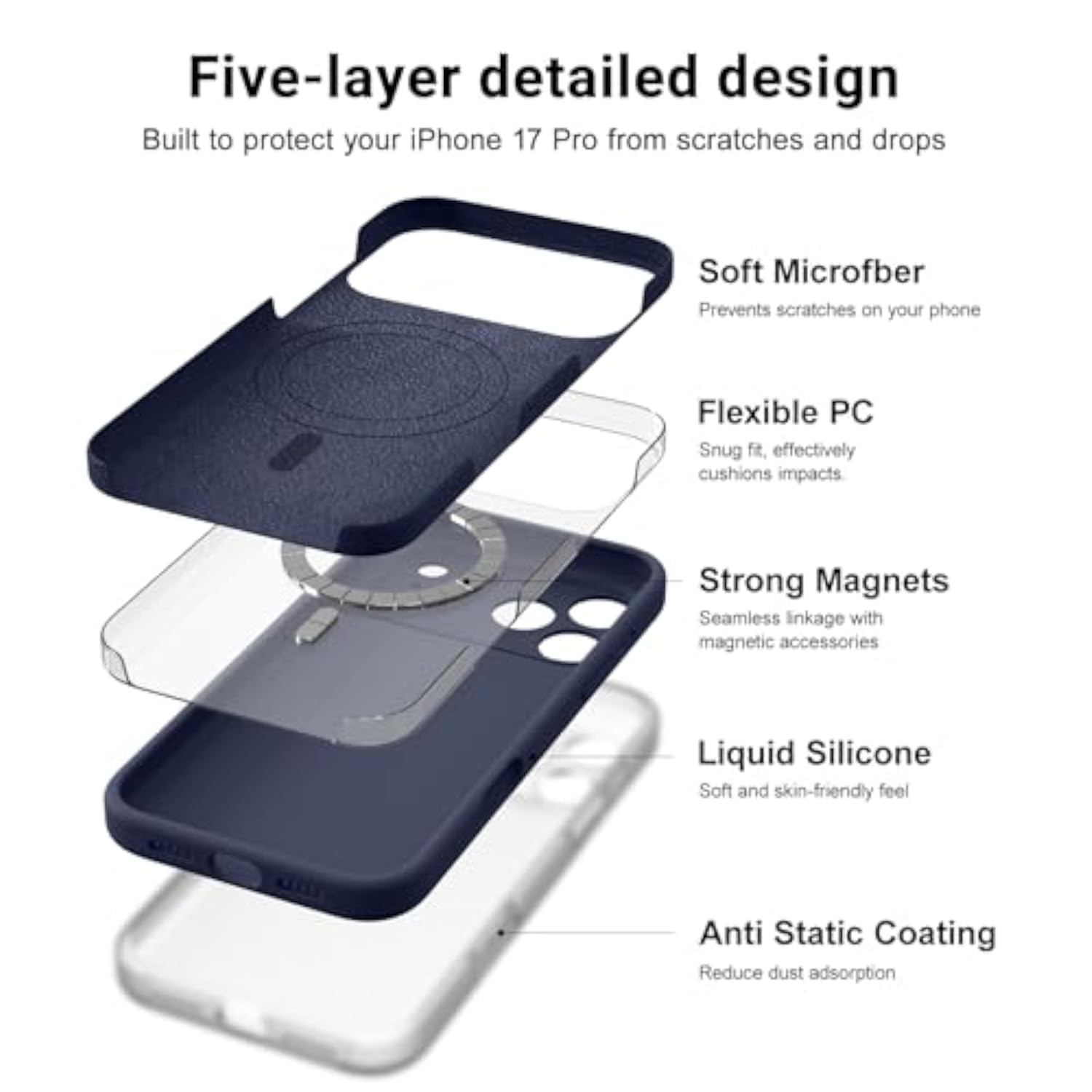 Midnight Blue Magnetic Case for iPhone 17 Pro, Compatible with Magsafe, Classic Liquid Silicone Phone Case with Integrated Camera Control Button and Anti-Scratch Microfiber Lining