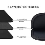 Laptop Sleeve, Durable Briefcase Shockproof Protective Case, Handbags Portable Laptop Bag For 15.6 Inch Hp Dell Asus Lenovo Notebook Computer With Front Pocket, Black