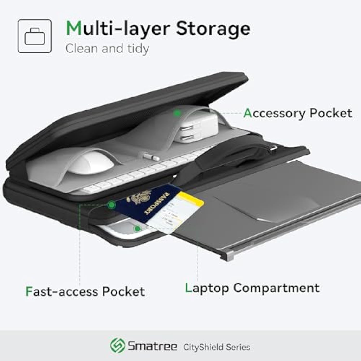 Smatree CityShield Laptop Shoulder Case for 15.6 inch GIGABYTE AORUS 15 9KF/9MF/9SF/BKG 2024, for 15.6 inch AORUS 15X AKF/ASF, for 16 inch GIGABYTE AORUS16 BKF/BSF, Laptop Sleeve with Pocket (MC02)