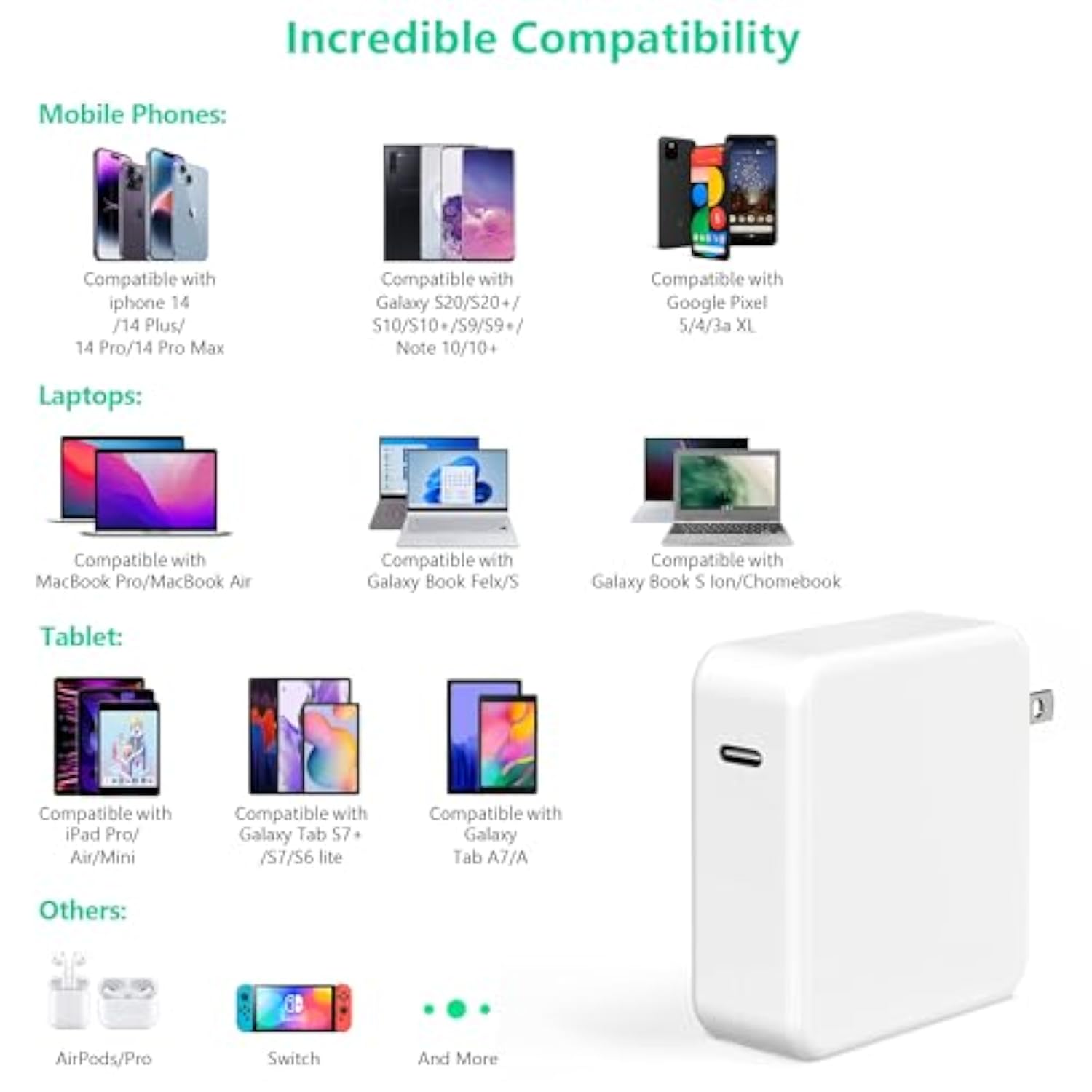 ?2Pack? Usb C Super Fast Charging For 45W Samsung Charger Galaxy S25,S25 Ultra,S24,S23,S22,A54,Z Fold/Flip 6,5,4,Galaxy Tab S10,S9,S8,Galaxy Book3,Pps Charger,Android Wall Charger With 6Ft Cable?