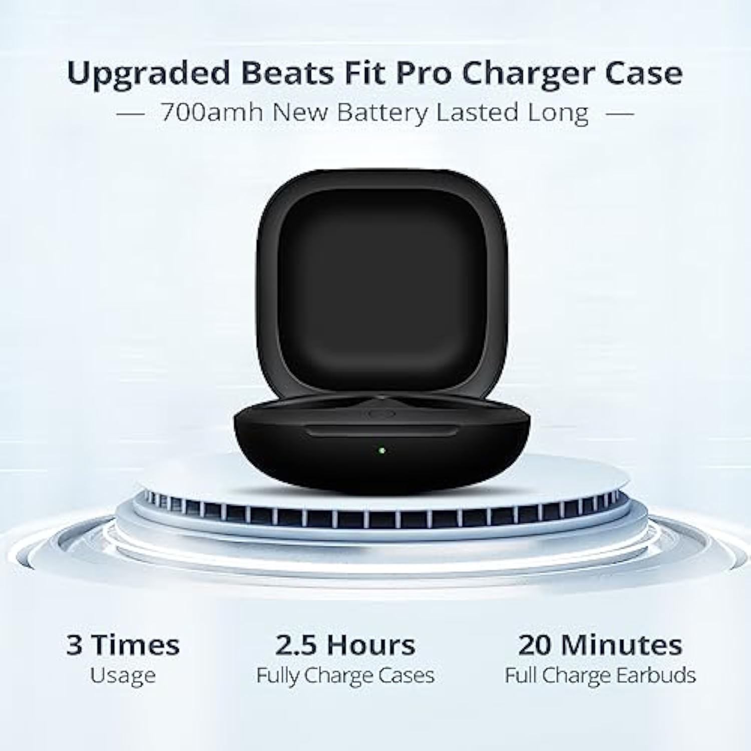 Charging Case Replacement Compatible For Beats Fit Pro, Portable Charger Case Support To Wireless Pairing, With Sync Button, 700Mah Built-In Battery, Charge Earbuds 3 Times, Black