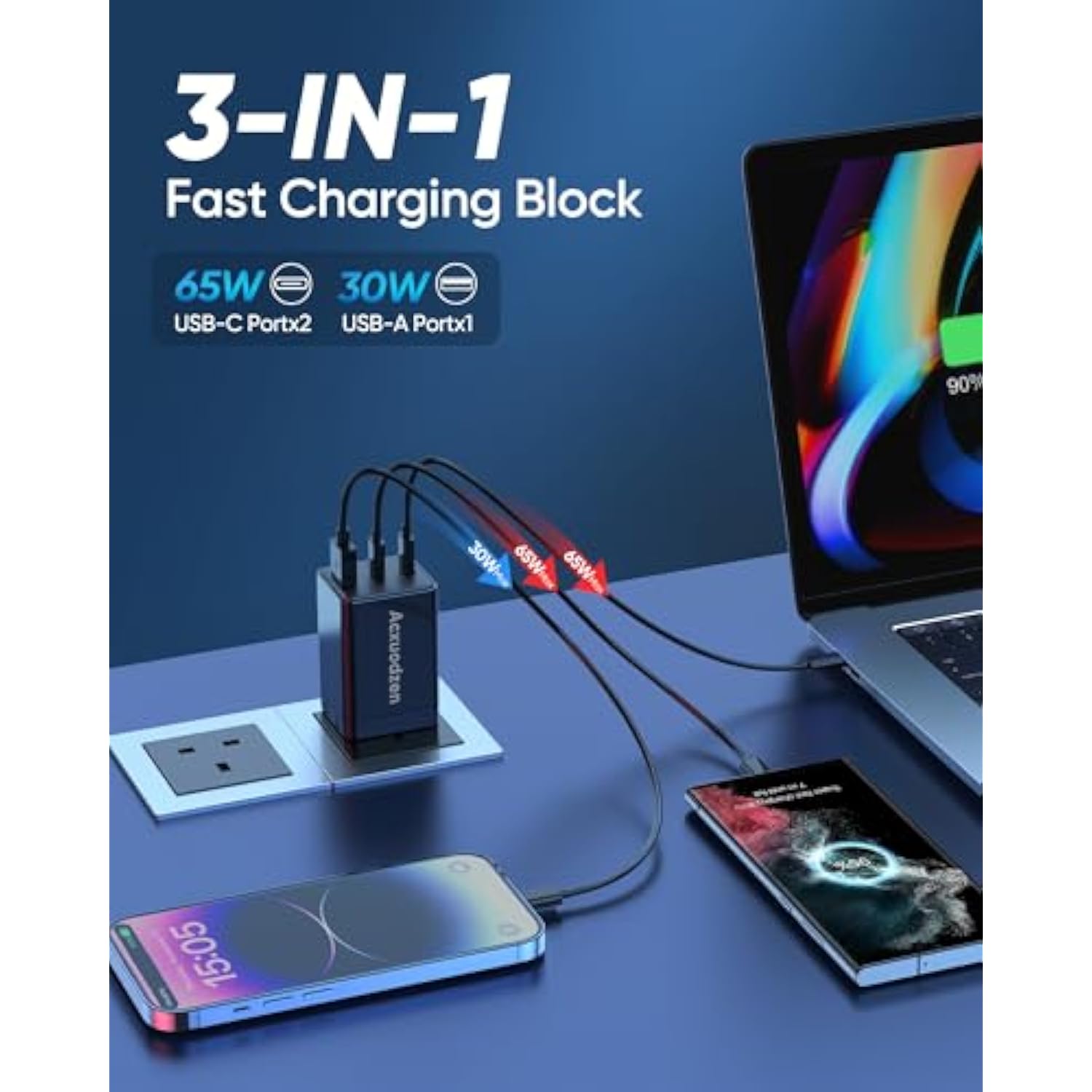 [2 Pack] Usb C Charger Block 160W, 3-Port Gan Super Fast Charger, Dual 65W Type C Charging Block, Foldable Qc3.0 Laptop Fast Charging Adapter For Macbook, Iphone, Samsung, Galaxy, Ipad, Android, Black