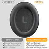 Professional Replacement Ear Pads For Earfun Wave Pro Anc Headphones, Earpads Cushions With Soft Protein Leather, High-Density Noise Isolation Foam - Black