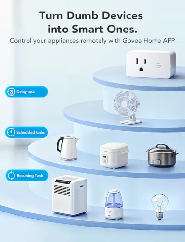 Smart Plug With Energy Monitoring, Wifi Bluetooth Plug Work With Alexa And Google Assistant, 15A Smart Outlets With Timer & Group Controller, No Hub Required, Etl&Fcc Certified For Home, 4 Pack