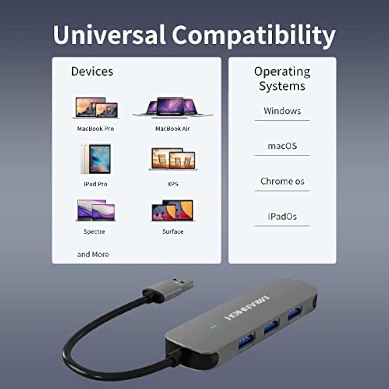 4-Port Usb Hub 3.0 For Laptop Multiple Usb Splitter Usb Port Expander Docking