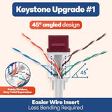 45° Angled Cat6 Keystone Jack In Red - Slim Profile Rj45 Ethernet Connector -