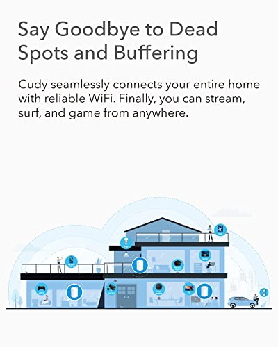 M1300 2-Pack Ac1200 Gigabit Whole Mesh Wifi System, Dual Band, Wifi Extender, High Gain Antennas, Vpn, Cloudflare, Connect Up To 100 Devices