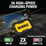 DEWALT Heavy Duty Portable Charger, Power Bank, 10,000 mAh Battery Pack with USB-C Port for iPhone 15/15 Plus/15 Pro/15 Pro Max, iPhone 14/13, Samsung Galaxy