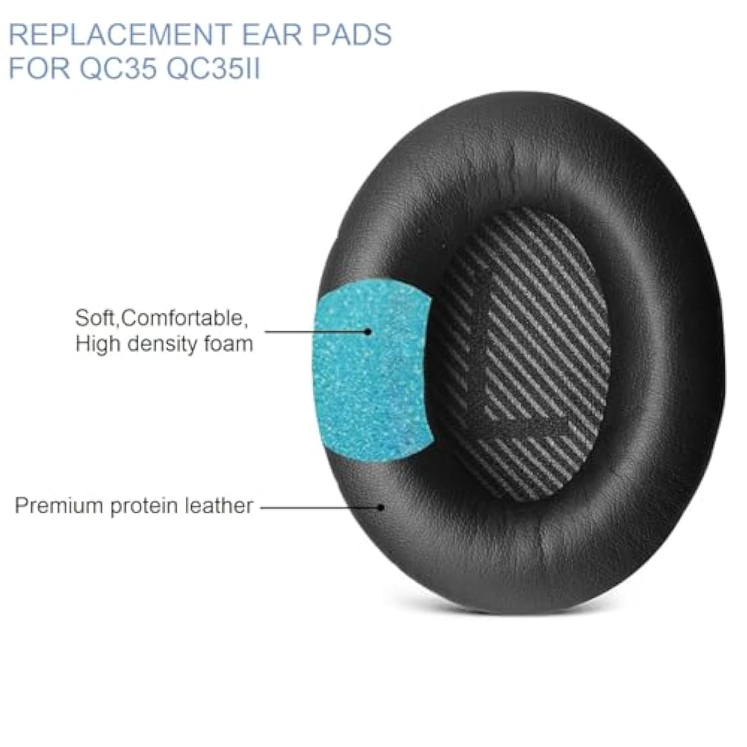 Replacement Earpads for Bose QuietComfort 35 - Premium Ear Pad Cushions