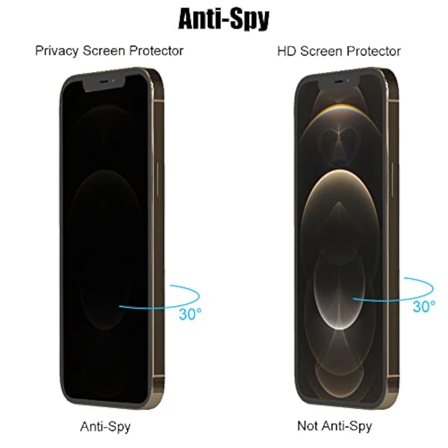 3 Pack Privacy Screen Protector For Iphone 12 Pro Max (6.7") Anti Spy Private Tempered Glass