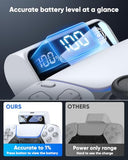 [LED Display] 7400mWh Rechargeable Battery Pack for PS5 Controller, Battery Extender for PlayStation 5 DualSense Controller, Play and Charge Kit for