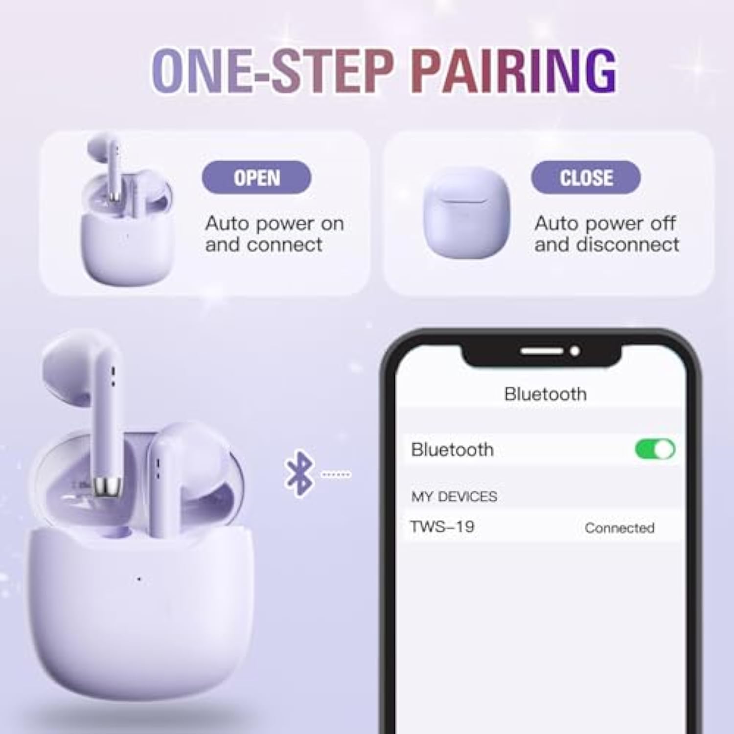 True Wireless Earbuds Purple Bluetooth 5.3 With Microphone For Working Out Noi