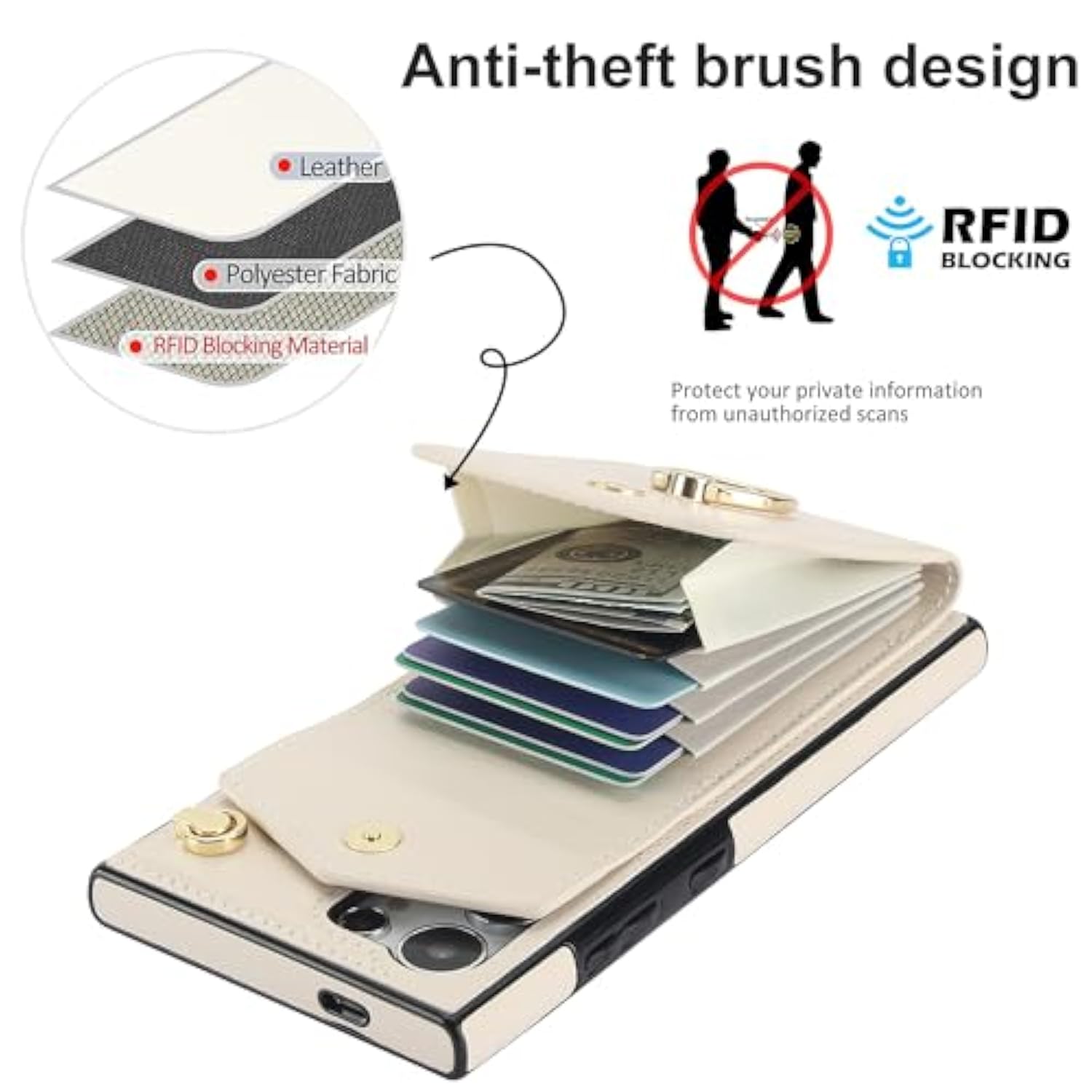 Phone Case For Samsung Galaxy S25 Ultra 5G Wallet Cover With Tempered Glass Screen Protector And Rfid Blocking Ring Stand Credit Card Holder Cell S25Ultra 25S S 25 25Ultra Women Men Off White