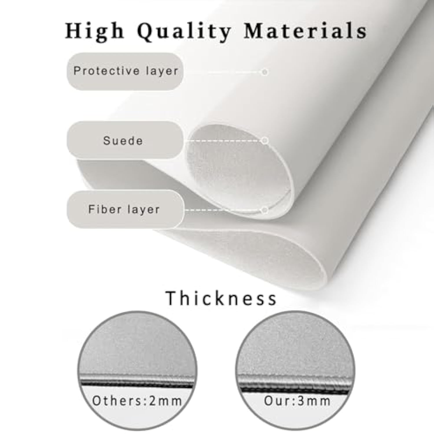 Japanese Large Gaming Mouse Pad, Extended Keyboard Mat, Big Desk Mousepad With Stitched Edges For Office Home, 3Mm Thicken Non-Slip Rubber Base Waterproof, Cherry Blossom