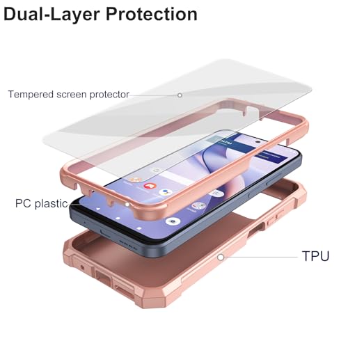for BLU View Speed Ultra B1660V Case with Screen Protector, Speed Ultra Dual Layer Phone Case, Shockproof Corners TPU Bumper, Slim Silicone, Rugged