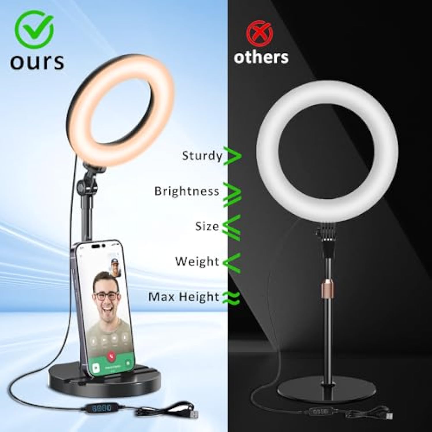 Desk Ring Light with Telescopic Stand for Phone Laptop Selfies and Streaming