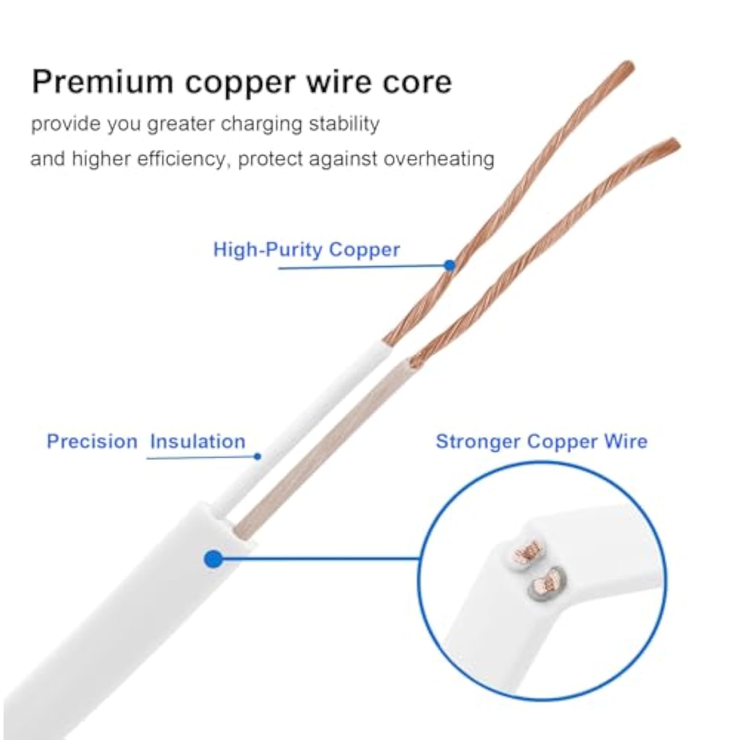 For Wyze Cam Pan V3 Power Cord 90 Degree L-Shape Connector Micro Usb Right Angle Extension Charging Cable, 10Ft Long White Extender