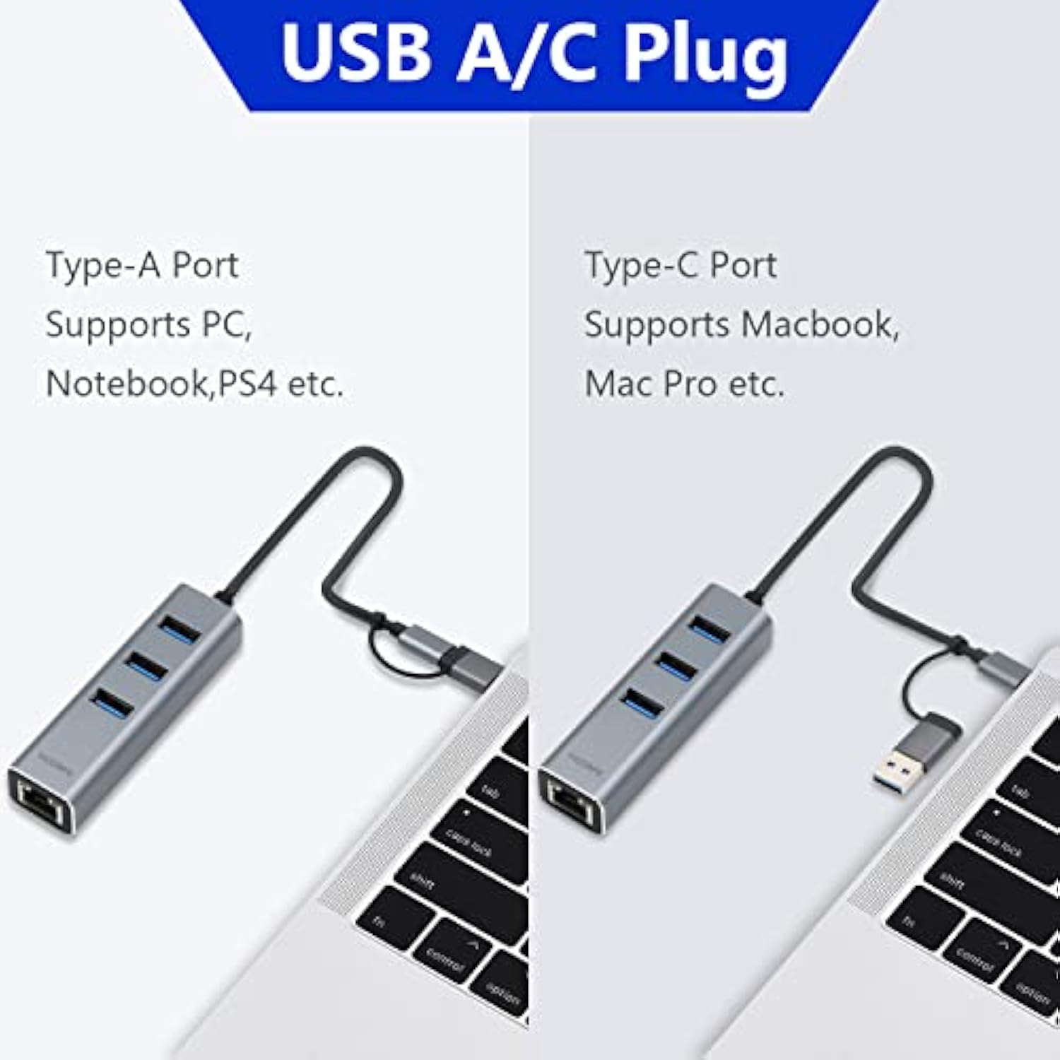 Usb C To Ethernet Adapter 3 Port Usb 3.0 Expander Hub To Rj45 Lan With Gigabit