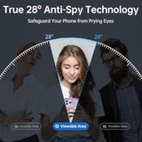 SYNCWIRE Privacy Screen Protector for iPhone 14 Pro Max with Easy Installation Kit, [Military-Grade Protection] 9H Shatterproof Full Coverage Anti-Spy Tempered Glass, 6.7 inch [2-Pack]