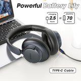 Upgraded Hybrid Active Noise Cancelling Headphones With Transparent Modes,65H
