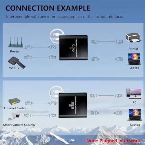 Ethernet Splitter High Speed Gigabit, 1000Mbps Ethernet Splitter 1 To 3[3 Devices Simultaneous Networking], Rj45 Splitter Adapter With Usb Power Cable, Internet Splitter For Cat5E/6/7/8 Cable