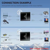 Ethernet Splitter High Speed Gigabit, 1000Mbps Ethernet Splitter 1 To 3[3 Devices Simultaneous Networking], Rj45 Splitter Adapter With Usb Power Cable, Internet Splitter For Cat5E/6/7/8 Cable